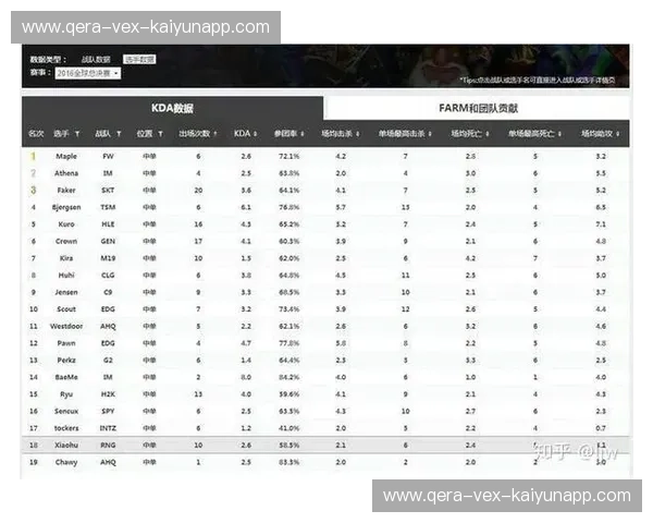 预测排球：让数据成为场上决策的伙伴